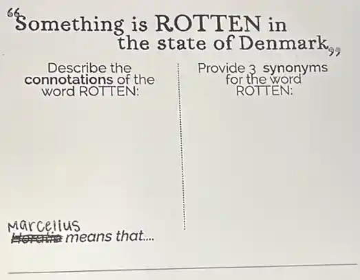 something is ROTTEN in
the state of Denmark.
connotations of t of the
EN:
Marcejius
means that. __
Provide 3 synonyms
for the
ROTTEN: