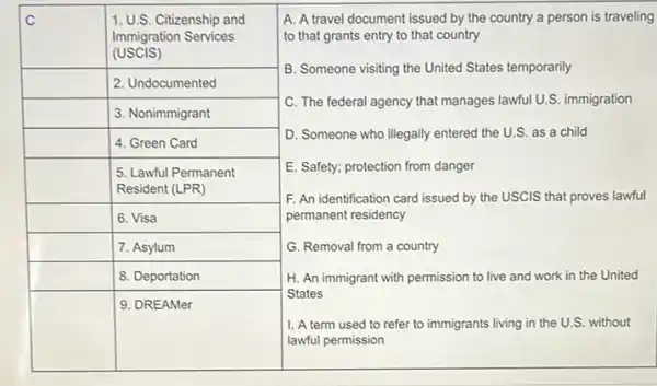 square 
1. U.S. Citizenship and C
Immigration Services
(USCIS)
square  2. Undocumented
square  3. Nonimmigrant
square  4. Green Card
square 
Resident (LPR)
5. Lawful Permanent
square  6. Visa
square  7. Asylum
square  8. Deportation
square 
9. DREAMer
A. A travel document issued by the country a person is traveling
to that grants entry to that country
B. Someone visiting the United States temporarily
C. The federal agency that manages lawful U.S immigration
D. Someone who illegally entered the U.S. as a child
E. Safety; protection from danger
F. An identification card issued by the USCIS that proves lawful
permanent residency
G. Removal from a country
H. An immigrant with permission to live and work in the United
States
1. A term used to refer to immigrants living in the U.S.without
lawful permission