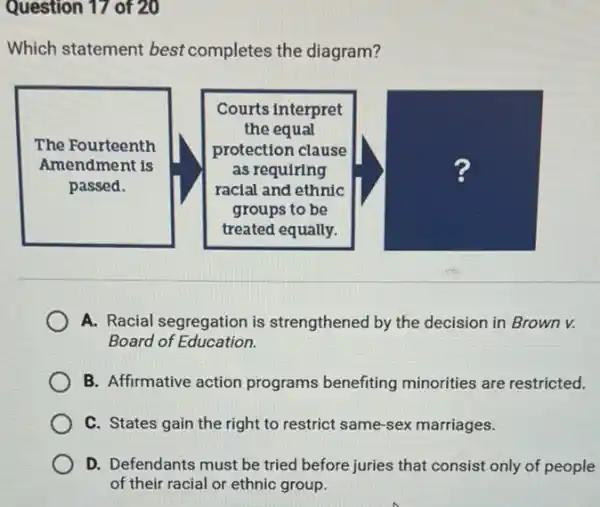 Which statement best completes the diagram?
A. Racial segregation is strengthened by the decision in Brown v. Board of Education.
B. Affirmative action programs benefiting minorities are restricted
C. States gain the right to restrict same-sex marriages.
D. Defendants must be tried before juries that consist only of peop of their racial or ethnic group.