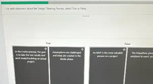 For each statement about the Design Thinking Process,select True or False.
0000
True
False
square 
In the Evolve process.the goal
is to take the test results and
work toward building an actual
square 
countries
Assumplions are challenged
and ideas are created in the
square 
An MVP is the most valuable
The Empathize phas
solutions to users' pre