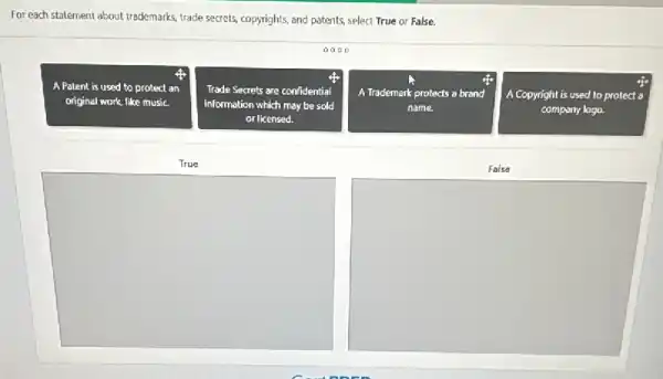 For each statement about trademarks, trade secrets, copyrights and patents, select True or False.
0000
A Patent is used to protect an
original work, like music.
Trade Secrets are confidential
information which may be sold
or licensed.
A Trademark protects a brand
name
A Copyright is used to protect a
company logo.
True
False
square 
square