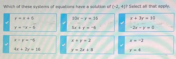 Which of these systems of equations have a solution of (-2,4) ? Select all that apply.
y=x+6
y=-x-6
10x-y=16
5x+y=-6
x+3y=10
-2x-y=0
x-y=-6
4x+2y=16
x+y=2
y=2x+8
y=4
x=-2