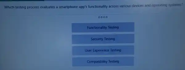 Which testing process evaluates a smartphone app's functionality across various devices and operating systems?
0000
Functionality Testing
Security Testing
User Experience Testing
Compatibility Testing