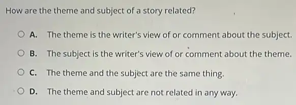 How are the theme and subject of a story related?
A. The theme is the writer's view of or comment about the subject.
B. The subject is the writer's view of or comment about the theme.
C. The theme and the subject are the same thing.
D. The theme and subject are not related in any way.