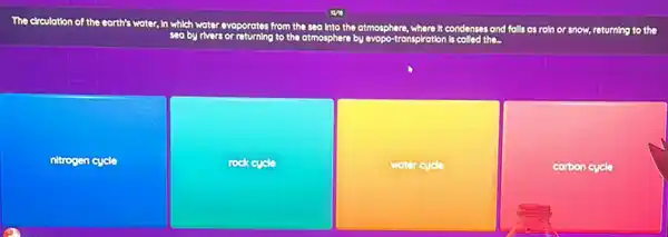 the
The circulation of the
evoporates from the sea into the
atmosphere where It condenses and d folls as roln or snow, returning to the
sea by rivers	to the atmosphere	is	the
nitrogen cycle
rock eyels
water cycle
carbon cycle