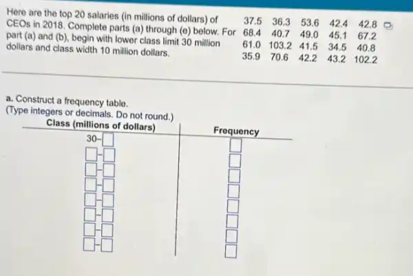 Here are the top 20 salaries (in millions of dollars) of CEOs in 2018. Complete parts (a) through (e) below. For part (a) and (b), begin with lower class limit 30 million dollars and class width 10 million dollars.

37.5 & 36.3 & 53.6 & 42.4 & 42.8 
68.4 & 40.7 & 49.0 & 45.1 & 67.2 
61.0 & 103.2 & 41.5 & 34.5 & 40.8 
35.9 & 70.6 & 42.2 & 43.2 & 102.2

a. Construct a frequency table.
(Type integers or decimals. Do not round.)