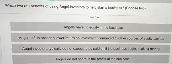 Which two are benefits of using Angel investors to help start a business?(Choose two)
0000
Angels have no equity in the business.
Angels often accept a lower return on investment compared to other sources of equity capital.
Angel investors typically do not expect to be paid until the business begins making money.
Angels do not share in the profits of the business.