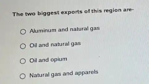 The two biggest exports of this region are-
Aluminum and natural gas
Oil and natural gas
Oil and opium
Natural gas and apparels