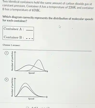 Two identical containers hold the same amount of carbon dioxide gas at
constant pressure. Container A has a temperature of 220K and container
B has a temperature of 670K.
Which diagram correctly represents the distribution of molecular speeds
for each container?
Container A :
Container B :
Choose 1 answer:
A
D