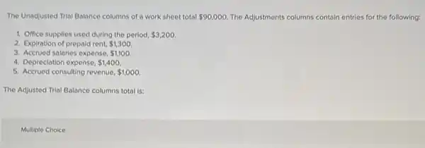 The Unadjusted Trial Balance columns of a work sheet total 90,000. The Adjustments columns contain entries for the following:
1. Office supplies used during the period, 3,200
2. Expiration of prepaid rent. 1,300
3. Accrued salaries expense, 1,100
4. Depreciation expense, 1,400
5. Accrued consulting revenue, 1,000
The Adjusted Trial Balance columns total is: