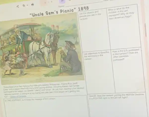 "Uncle Sam's Picnic"
1898
cartoon.
"Pret shows Uncle Sam helping four little girls labeled Philppines. Pueno Rco (and)
Cubal onto a wayon filled with many other young children, roluding Hawaii, two horses
hamesed to the wayon are libeled Lberry and Union!An old man, wearing a hat labeled
Morroe Doctine, is sting on a log nearby and asks Sam if the wagon isn't getting too
Mr- Kenerd Corrent
square 
List the objects and
people you see in the
or what do the
children in the cart
represent? Why do they
have American flags?
How is the U.S portrayed
in this cartoon? How are
other countries
portrayed?
square 
stainless
square 
Oreral, does the cantoon portray the Monroe Doctrine