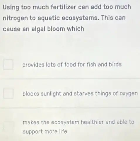 Using too much fertilizer can add too much
nitrogen to aquatic ecosystems. This can
cause an algal bloom which
provides lots of food for fish and birds
blocks sunlight and starves things of oxygen
makes the ecosystem healthier and able to