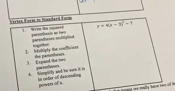 Vertex Form to Standard Form
1. Write the squared
parenthesis as two
parentheses multiplied
together.
2. Multiply the coefficient
the parentheses.
3. Expand the two
parentheses.
4. Simplify and be sure it is
in order of descending
powers of x.
y=4(x-3)^2-7