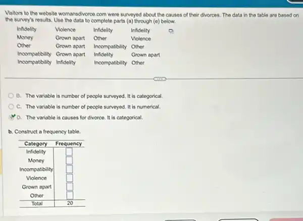 Visitors to the website womanadivore.com were surveyed about the causes of their divorces. The data in the table are based on the survey's results. Use the data to complete parts (a) through (e) below.

Infidelty & Violence & Infidelity & Infidelity 
Money & Grown apart & Other & Violence 
Other & Grown apart & Incompatibility & Other 
Incompatibility & Grown apart & Infidelity & Grown apart 
Incompatibility & Infidelity & Incompatibility & Other

B. The variable is number of people surveyed. It is categorical.
C. The variable is number of people surveyed. It is numerical.
D. The variable is causes for divorce. It is categorical.
b. Construct a frequency table.

Category & Frequency 
 Infidelity & square 
Money & square 
Incompatibility & square 
Violence & square 
Grown apart & square 
Other & square 
 Total & 20