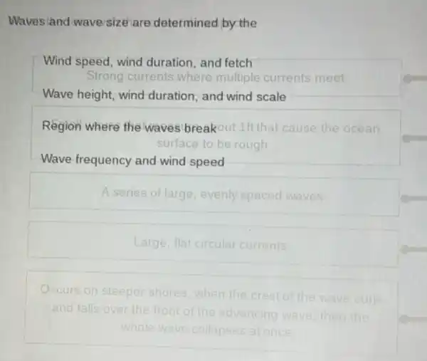 Wave's land wave/size are:determined by the
Wind speed, wind duration, and fetch
Strong currents where multiple currents meet
Wave height, wind duration, and wind scale
Region where the waves breakout 1ft that cause the ocean
surface to be rough
Wave frequency and wind speed
series of large, evenly spaced waves
Large, flat circular currents
Occurs
steeper shores, when the crest of the wave curls
and falls over the front of the advancine wave, then the
whole wave collapses at once