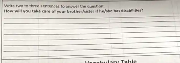 Write two to three sentences to answer the question:
How will you take care of your brother/sister if he/she has disabilities?
__