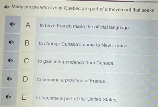 x Many people who live in Quebec are part of a movement that seeks
A
to have French made the official language.
B
to change Canada's name to New France
C
to gain independence from Canada
D
to become a province of France
to become a part of the United States