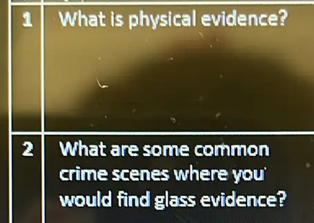 2.
1 What is physical evidence?
What are some common
crimescenes where you
would find glass evidence?