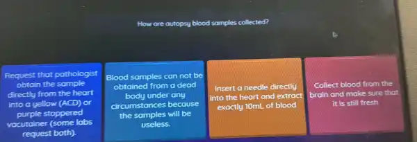 How are autopsy blood samples collected?
Request that pathologist
obtain the sample
directly from the heart
into a yellow (ACD)or
purple stoppered
vacutainer (some labs
request both).
Blood od samples can not be
obtained from a dead
body under any
circumstances because
the samples will be
useless.
Insert a needle directly
linto the heart and extract
exactly 10mL of blood
Collect blood from the
brain and make sure that
it is still fresh