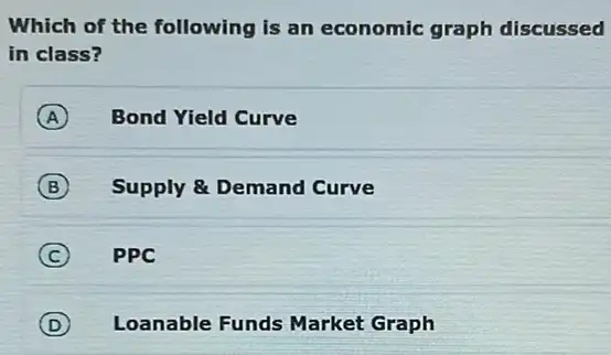 Which of the following is an economic graph discussed
in class?
A Bond Yield Curve
B Supply & Demand Curve
C PPC
D Loanable Funds Market Graph