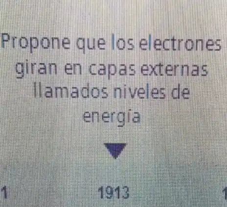 Propone que loselectrones
giran en capas externas
llamados niveles de
energia
1913