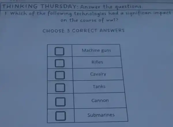 THINKING THURSDAY: Answer the questions.
1. Which of the following technologies had a significan impact on the course of wwi?
CHOOSE 3 CORRECT ANSWERS

 square & Machine guns 
 square & Rifles 
 square & Cavalry 
 square & Tanks 
 square & Cannon 
 square & Submarines