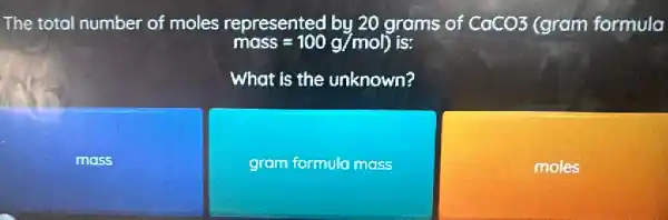 The total number of moles represented by 20 grams of CaCO3 (gram formula
mass=100g/mol is:
What is the unknown?
moss
gram formula mass
moles